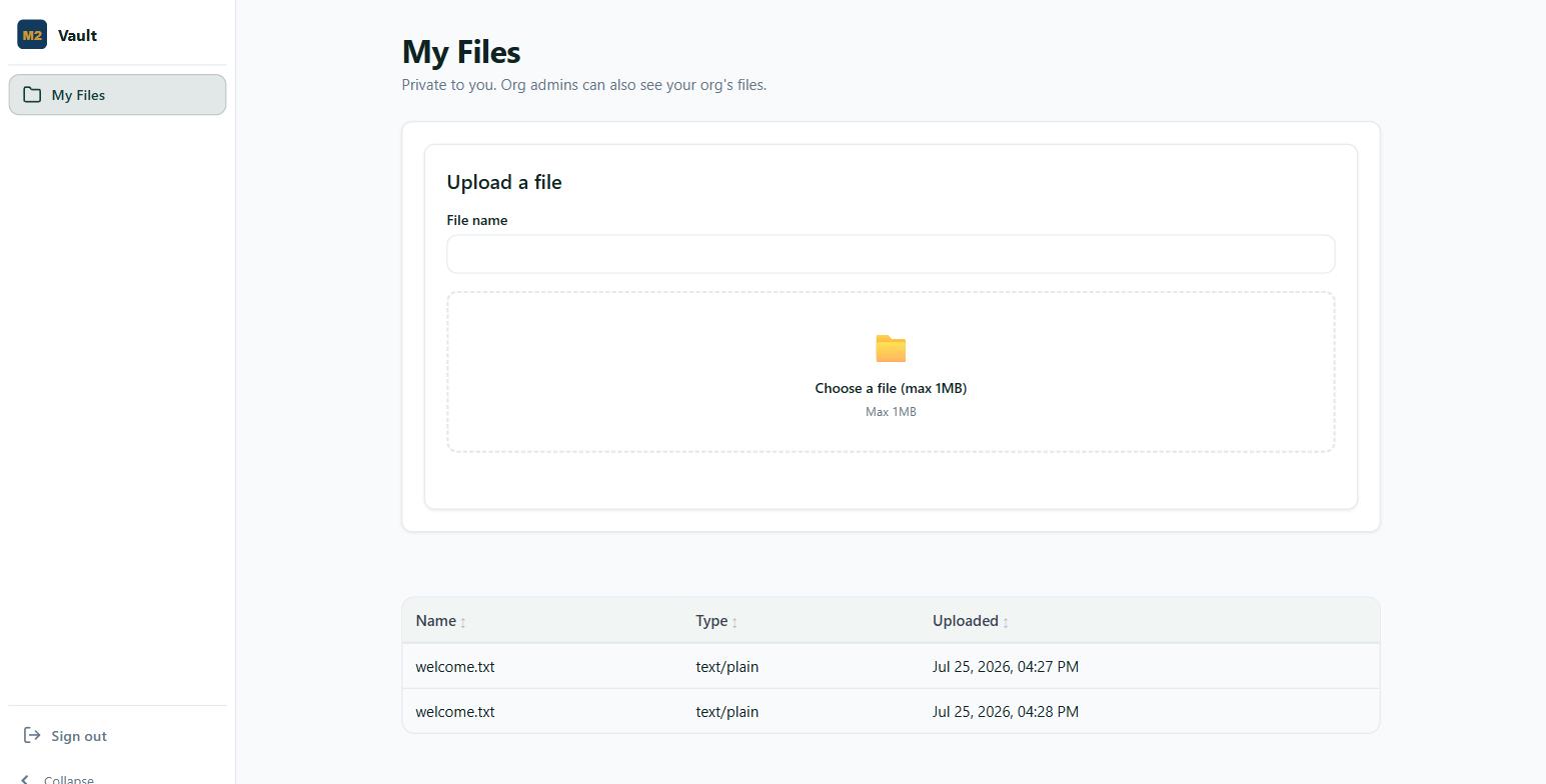 Vault: per-organisation file storage
